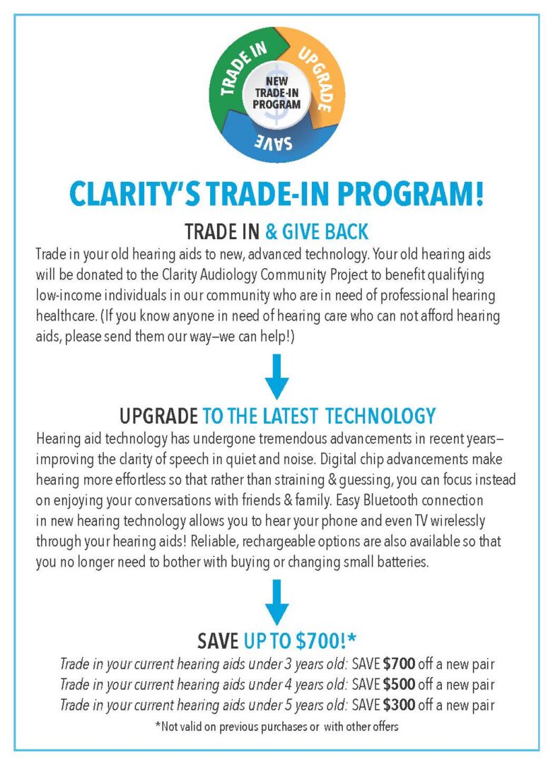 Clarity's Trade-In Program